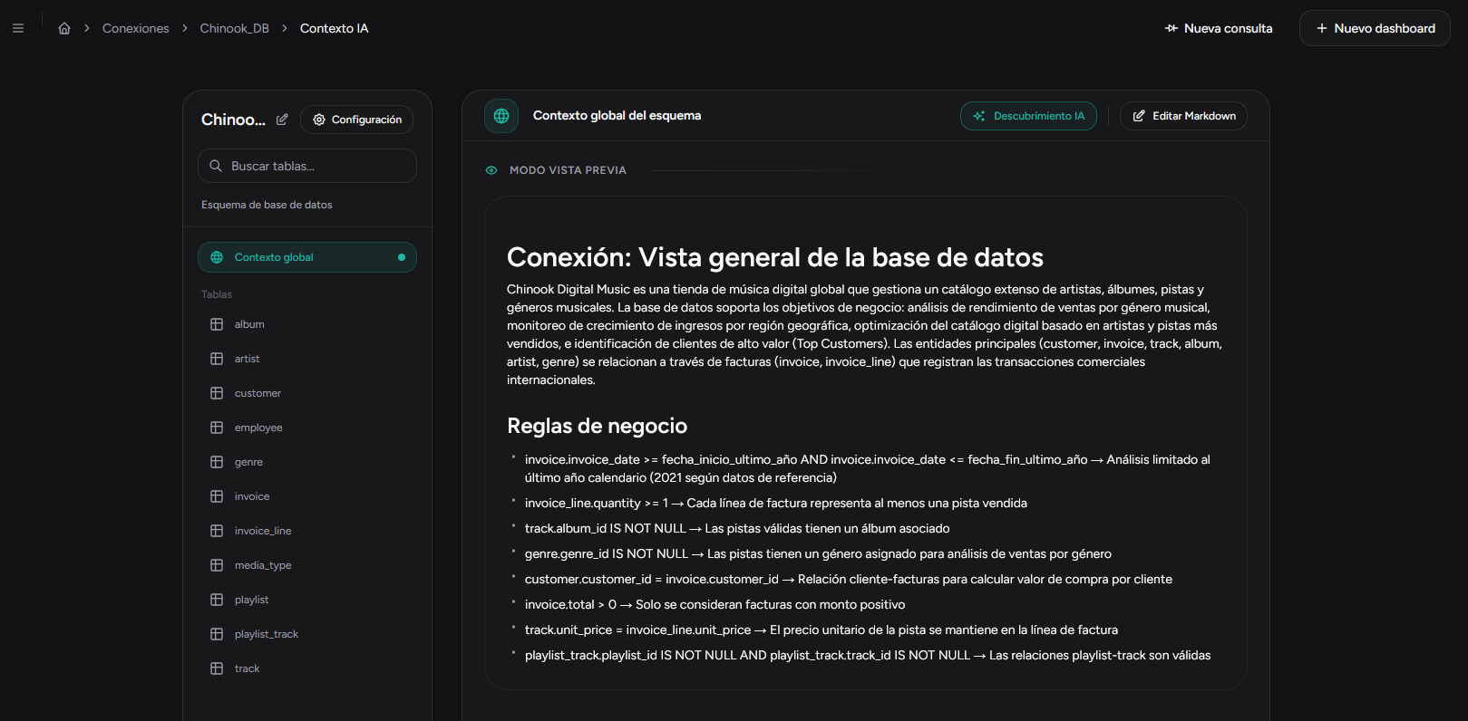 Configuración de contexto de negocio en RapidBoard