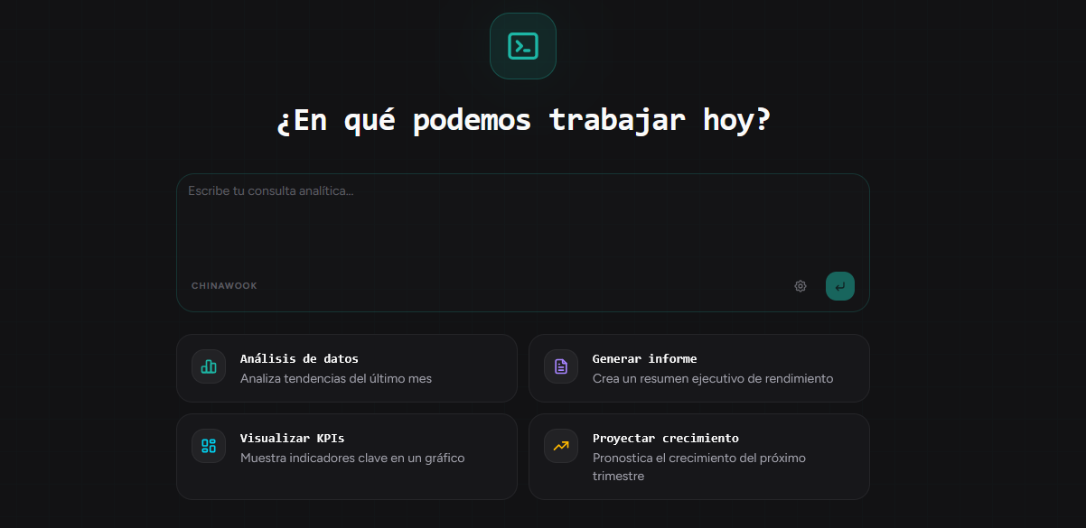 Chat de analítica conversacional Drift en RapidBoard